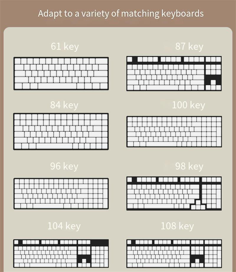 131-Tasten-Leistungsdonkey-PBT-Keycap-Set-OQO-Profil-Fuumlnfseitige-Sublimation-Anpassbare-Keycaps-f-2007516-7